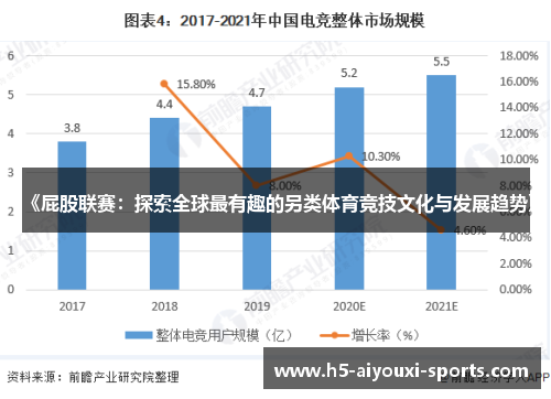 《屁股联赛：探索全球最有趣的另类体育竞技文化与发展趋势》